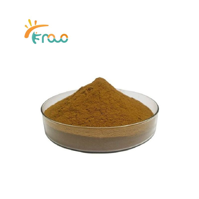 Rhodiola Rosea Extract